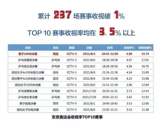 推荐：狼队（+0.25）